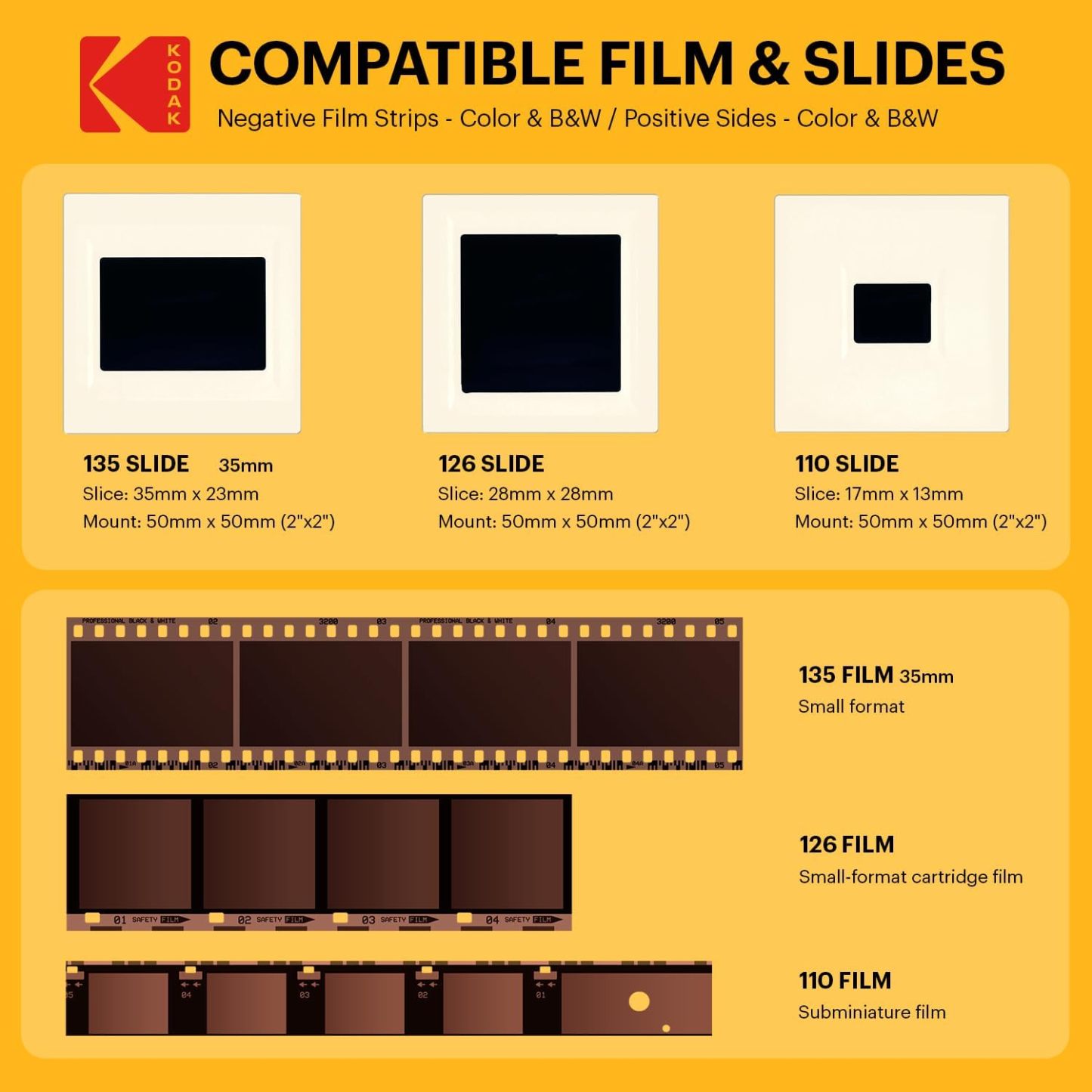 KODthtAK Slide N SCAN Film & Slide Scanner Digitizer with 5” LCD Screen, Quickly Convert Negatives & Slides to Digital 22MP JPEG Photos, Compatible with 135, 126 and 110 Film & Slides