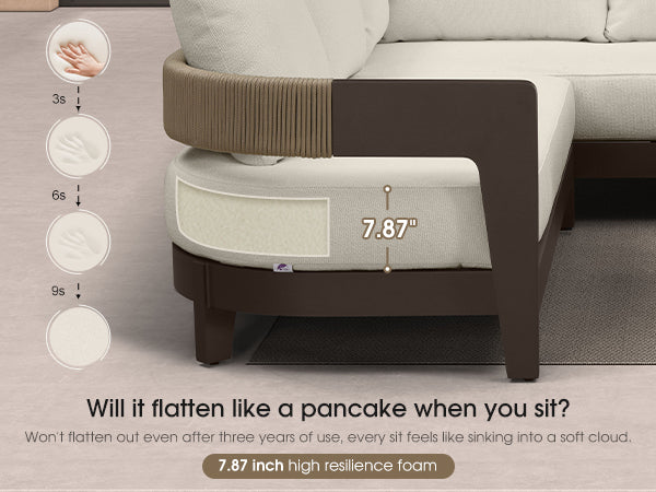 High-Resilience Foam