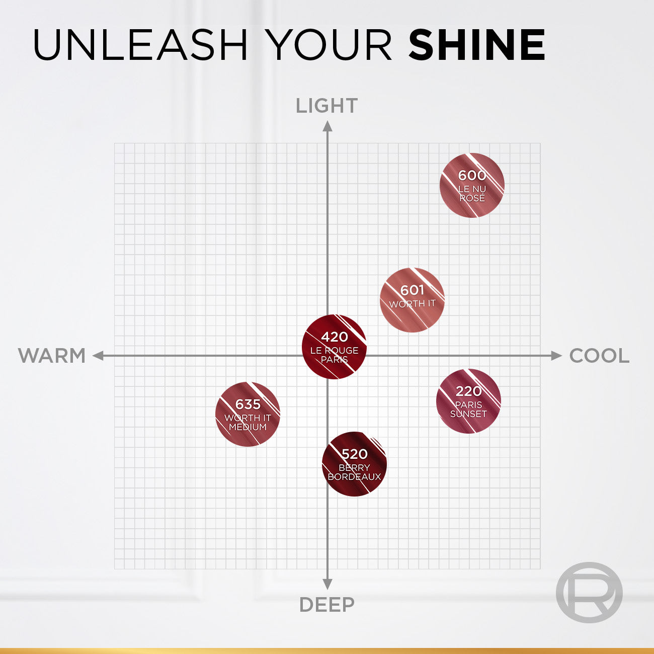 L'Orthtéal Paris Infallible Laque Resistance Liquid Lipstick, 16H Lacquer-Like Shine Finish Longwear & Transferresistant