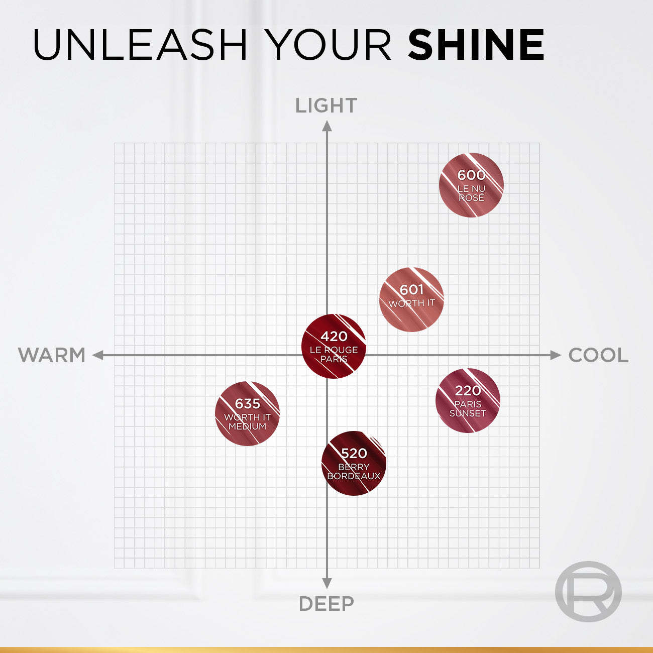 L'Orthtéal Paris Infallible Laque Resistance Liquid Lipstick, 16H Lacquer-Like Shine Finish Longwear & Transferresistant