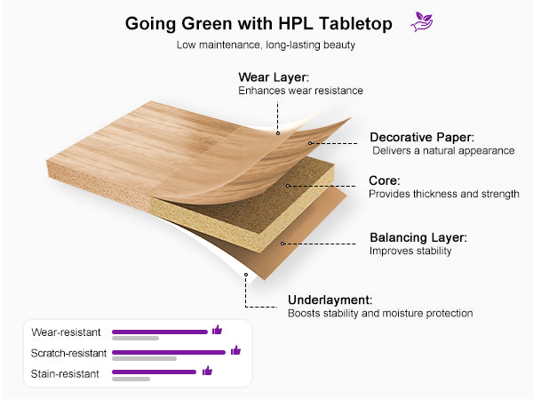 PURPLE LEAF Dining Set