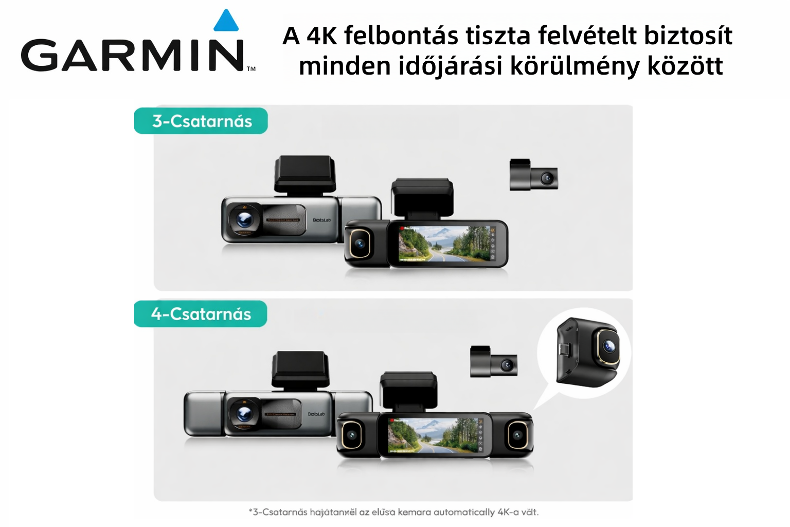Garmin G980 intelligens mesterséges intelligenciával és hangvezérléssel ellátott autós kamera
