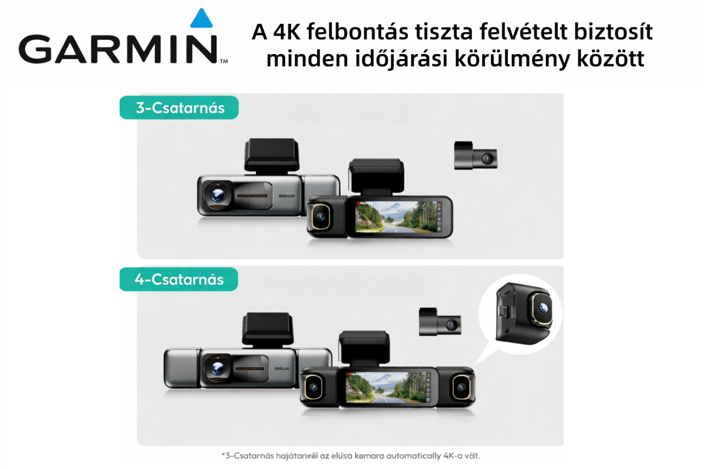 Garmin G980 intelligens mesterséges intelligenciával és hangvezérléssel ellátott autós kamera