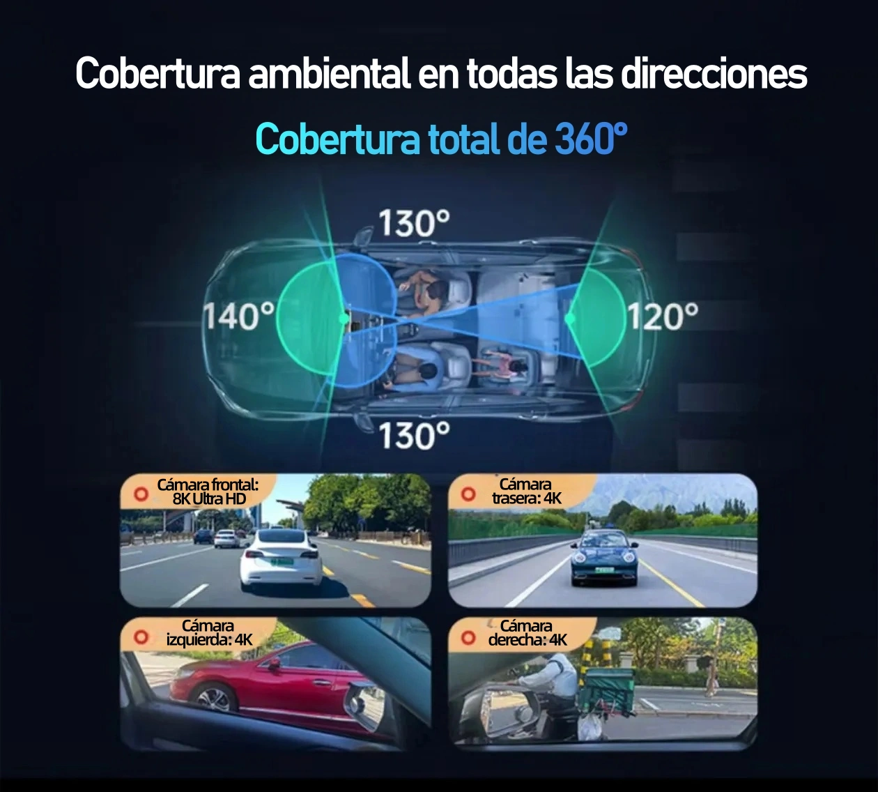 Garmin G980 mesterséges intelligenciával és hangvezérelt autós kamera négy kamerával, 360°-os panorámaképernyővel, 4K Ultra HD éjjellátóval és GPS-követéssel