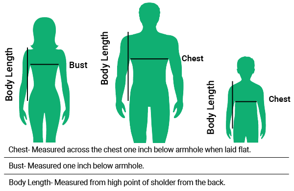 body length