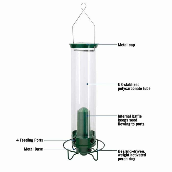 💥New Spring 2026💥 Squirrel-Proof Bird Feeder