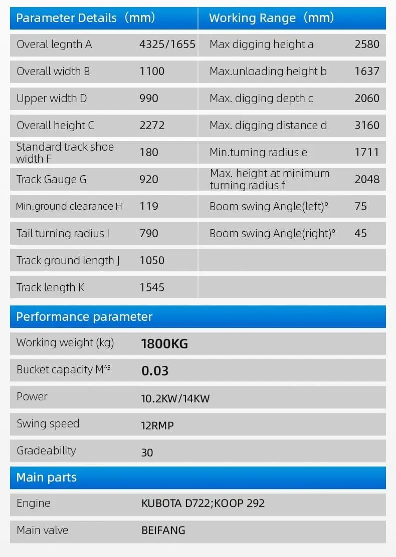 4,000 lbs Mini Excavator, Diesel Engine Machine for Garden, Farms, Parks, Roads – Ideal for Digging, Drilling, Bull-Dozing