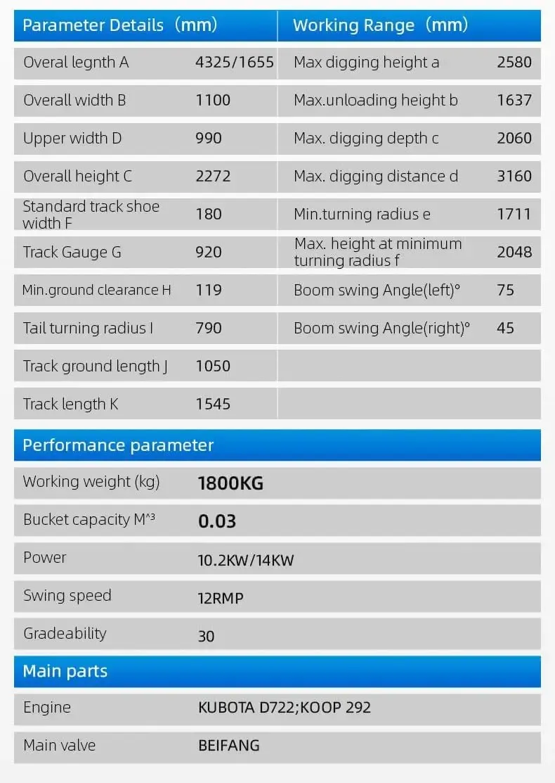 4,000 lbs Mini Excavator, Diesel Engine Machine for Garden, Farms, Parks, Roads – Ideal for Digging, Drilling, Bull-Dozing