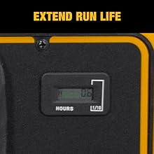 Hour Meter