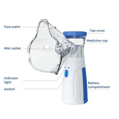 Portable Smart Humidifier with Auto-Cleaning & Dual Modes