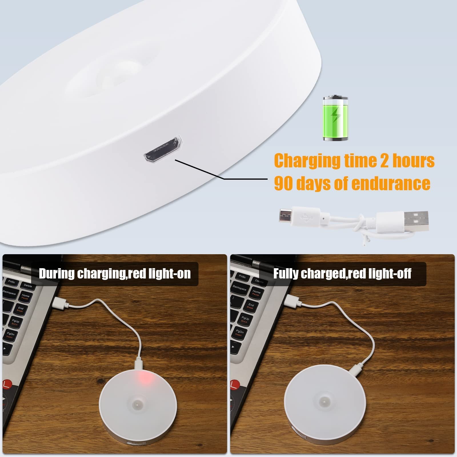 Motion Sensor LED Night Light