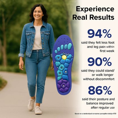 🏆#1 Best Seller ⏰LAST DAY 49% OFF 💎Magnetic Massage  Insoles