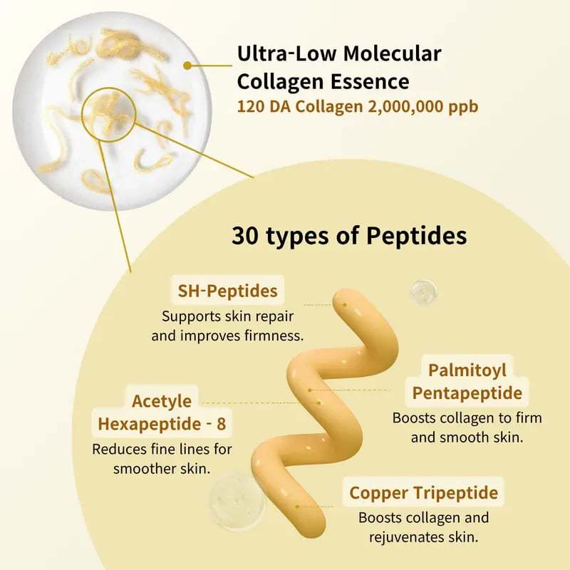 🔥HOT SALE 49% OFF✨Silk Lifting Peptide Ampoule: Korean Anti-Aging Serum for Wrinkle Care & Plumping