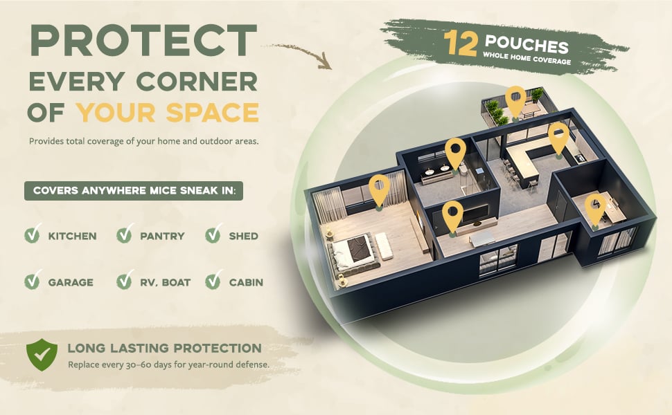 Indoor Mouse repellent