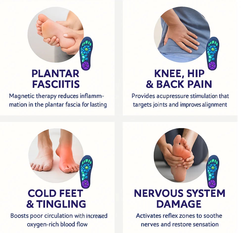 🏆#1 Best Seller ⏰LAST DAY 49% OFF 💎Magnetic Massage  Insoles