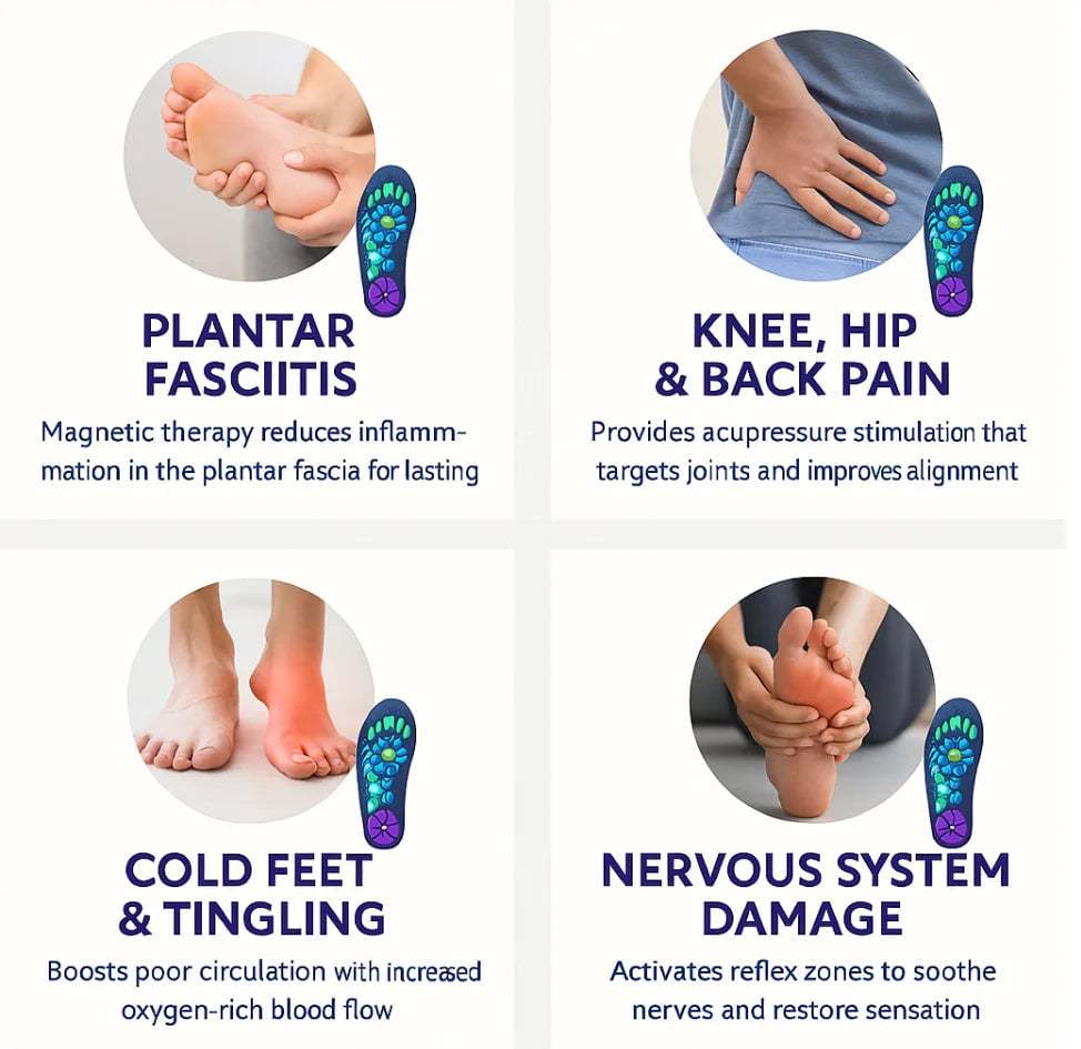🏆#1 Best Seller ⏰LAST DAY 49% OFF 💎Magnetic Massage  Insoles