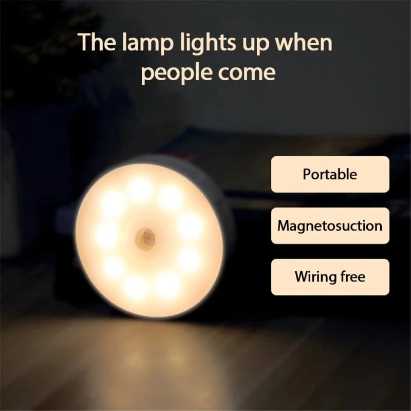 Motion Sensor LED Night Light