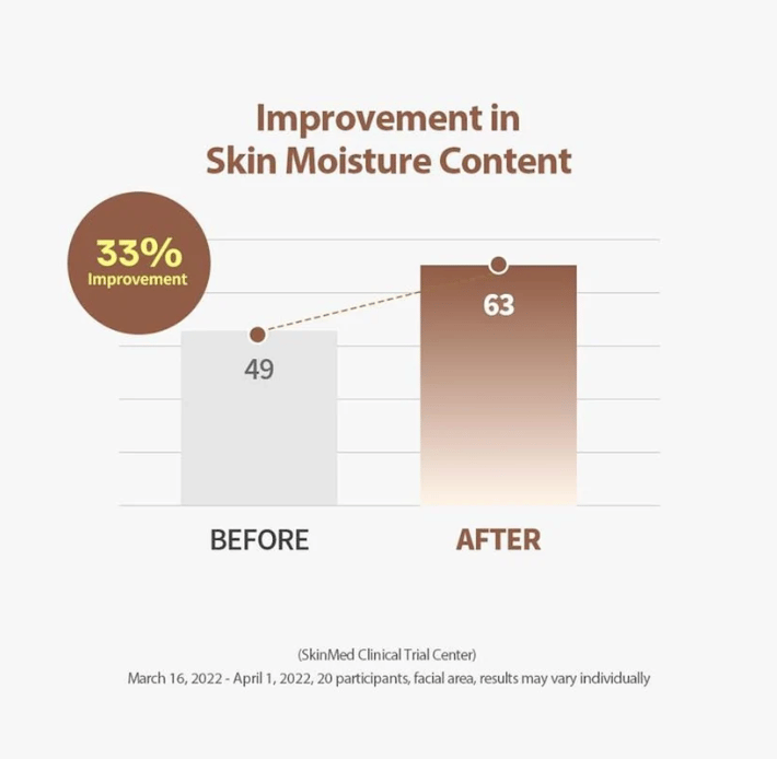 🔥HOT SALE 49% OFF✨Silk Lifting Peptide Ampoule: Korean Anti-Aging Serum for Wrinkle Care & Plumping