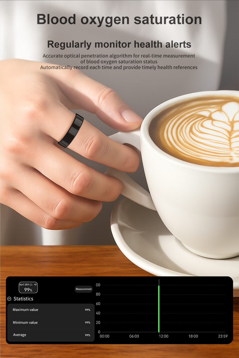Health Monitoring Smart Ring