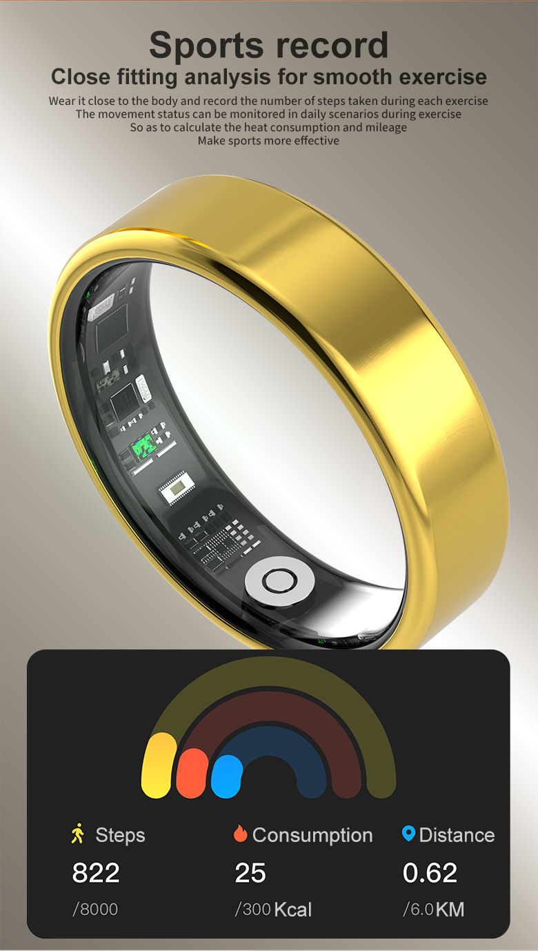Health Monitoring Smart Ring