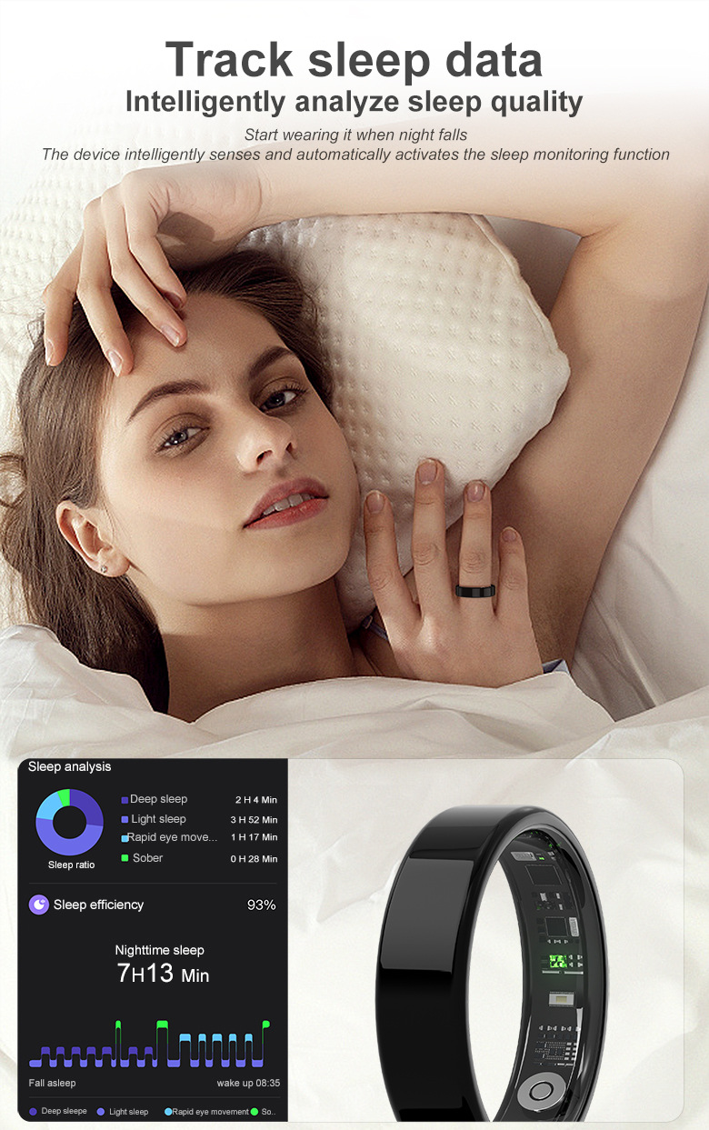 Health Monitoring Smart Ring