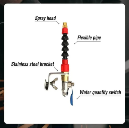 🎁 ¡Descuento del 50% en todos los productos! 🚿Máquina cortadora Sistema de nebulización Rociador de agua🛠️