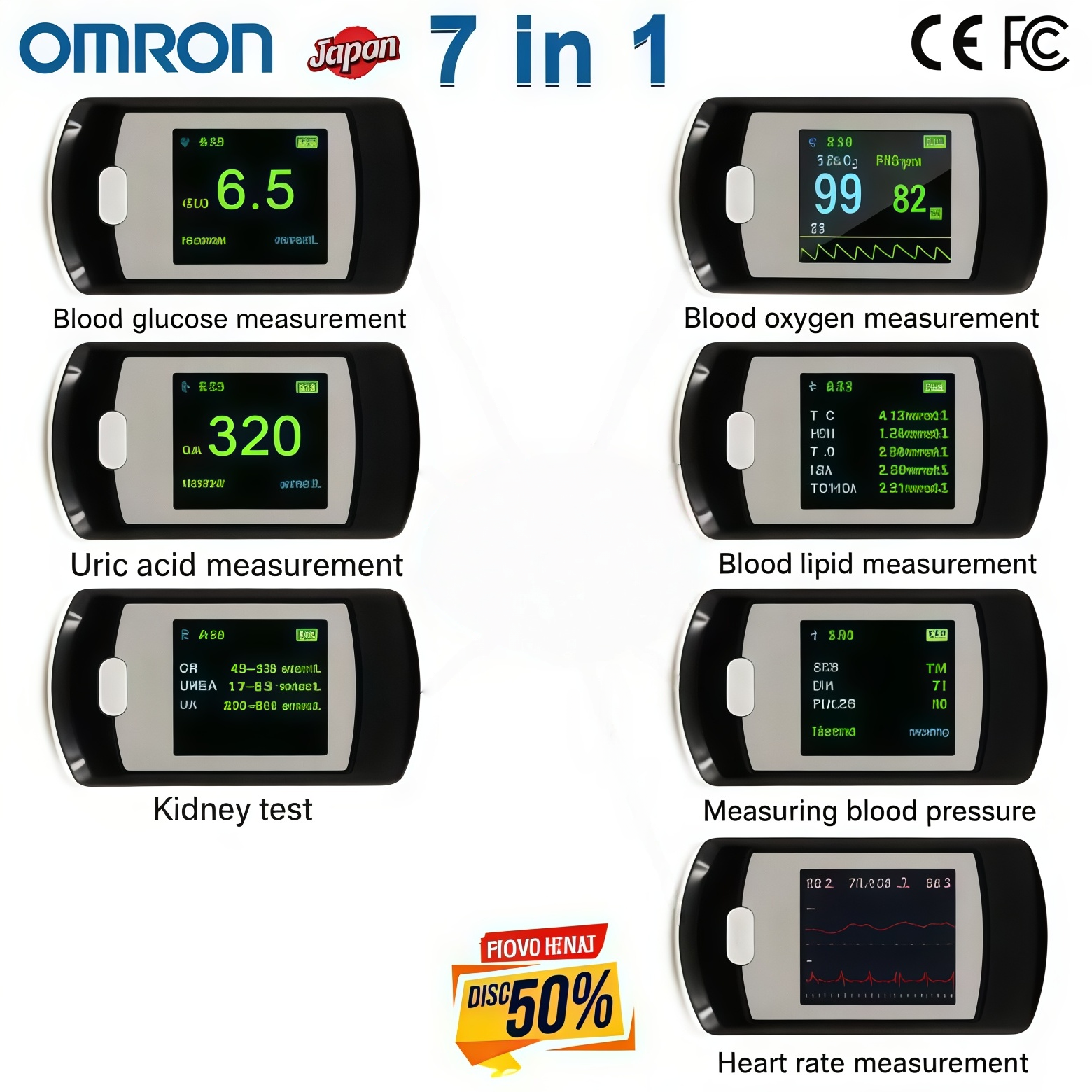 💖 Omron painless, non-invasive blood glucose meter 💕