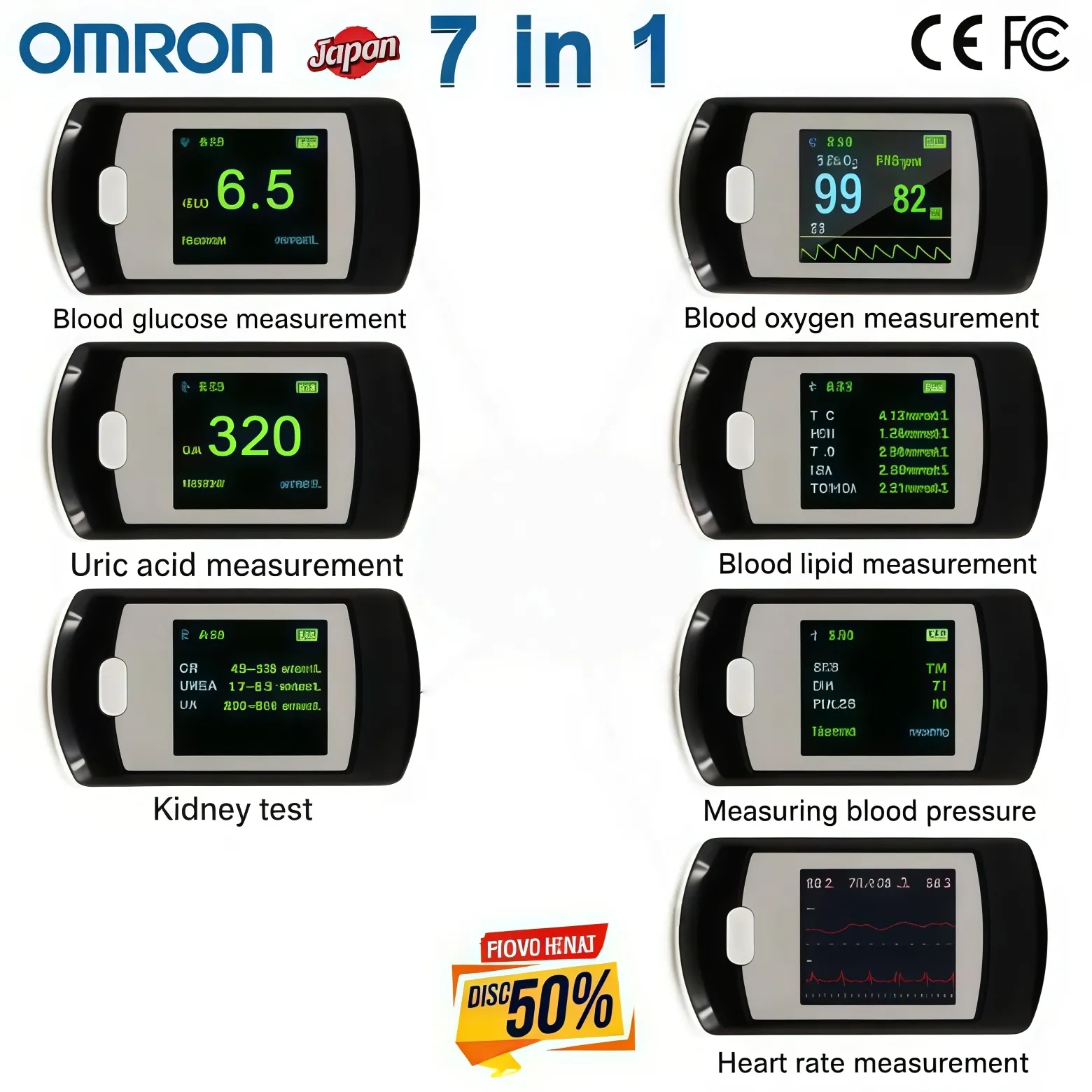 💖 Omron painless, non-invasive blood glucose meter 💕