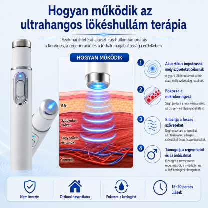💙 A fejlett akusztikus lökéshullám-terápia   segíthet helyreállítani a péniszszövetek egészségét, javítani a merevséget, a teljesítményt és a férfi önbizalmat, miközben enyhíti a 💪 izomfájdalmat, a 🦴 ízületi merevséget és a 🦵 ínproblémák okozta kell