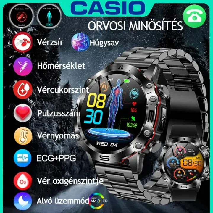 [Copy]AI ORVOSI DIAGNOSZTIKÁS OKOSÓRA - 2025 ÚJ VÉRLIPIDEK, HÚGYSAV, VÉRGLUKOZ SZINT - EKG+PPG FITNESZKÖVETŐ