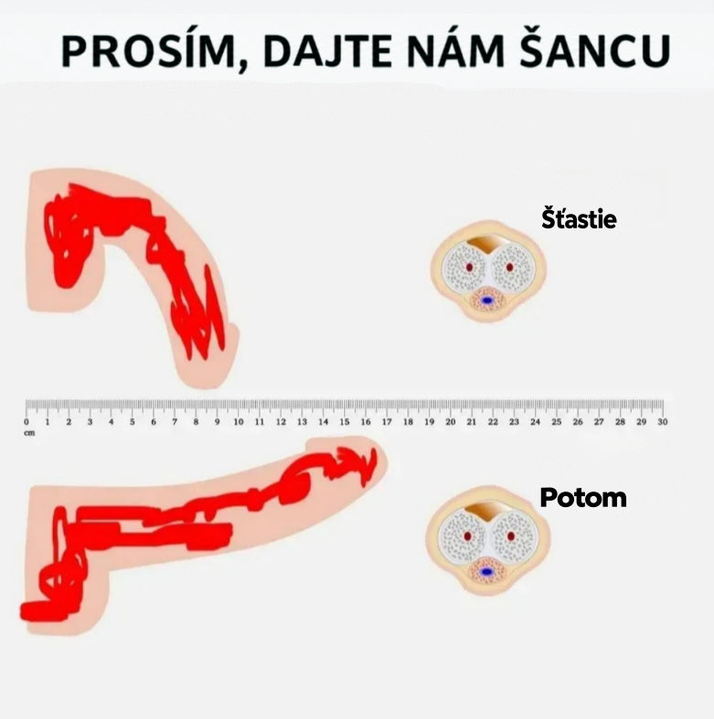 Anniecare® PRO férfi vitalitáscseppek – A zsebed titka