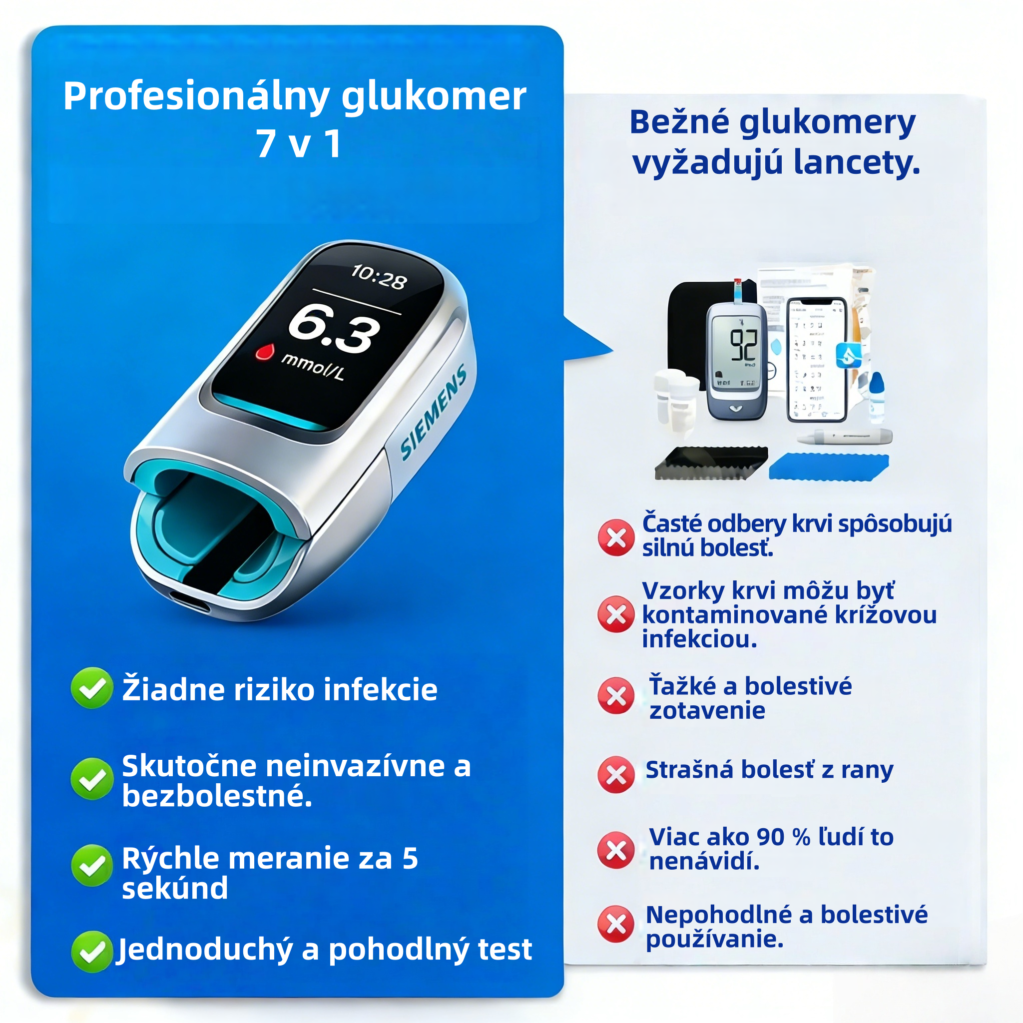 🔥Pokročilá nemecká technológia 2026🔥 Neinvazívny šikovný glukomer Siemens™: Rýchle, bezbolestné a bezihlové meranie hladiny glukózy v krvi🔥