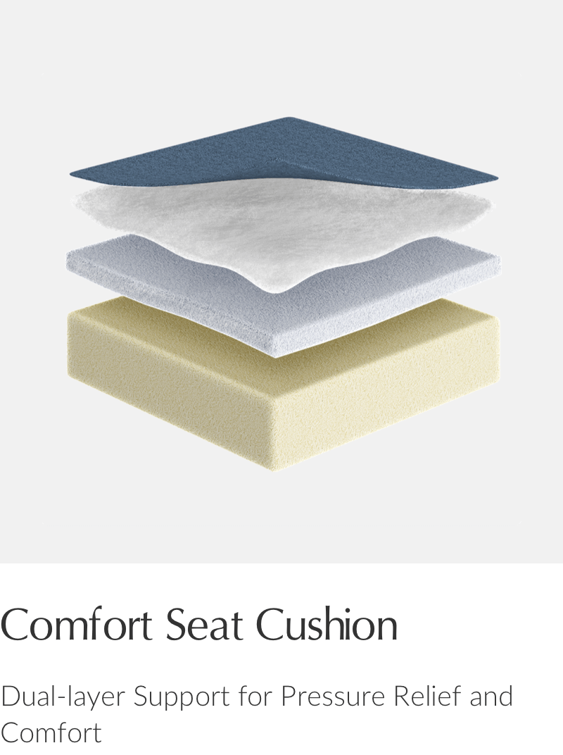 Comfort_Seat_Cushion_2x_098b917e-c2a3-4c19-851e-bfd42ed0daf3