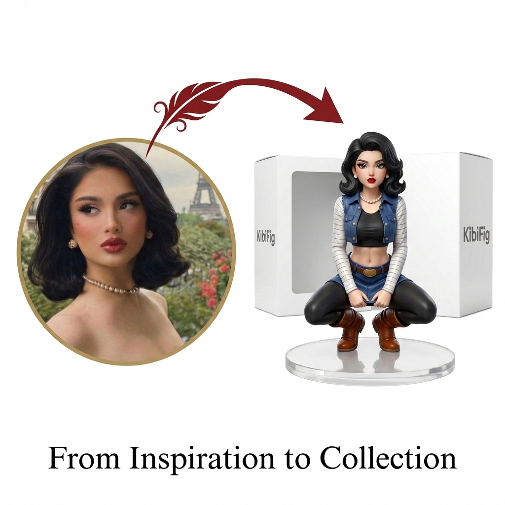 Custom 3D Figurines – Transform into Anime Characters | KibiFig