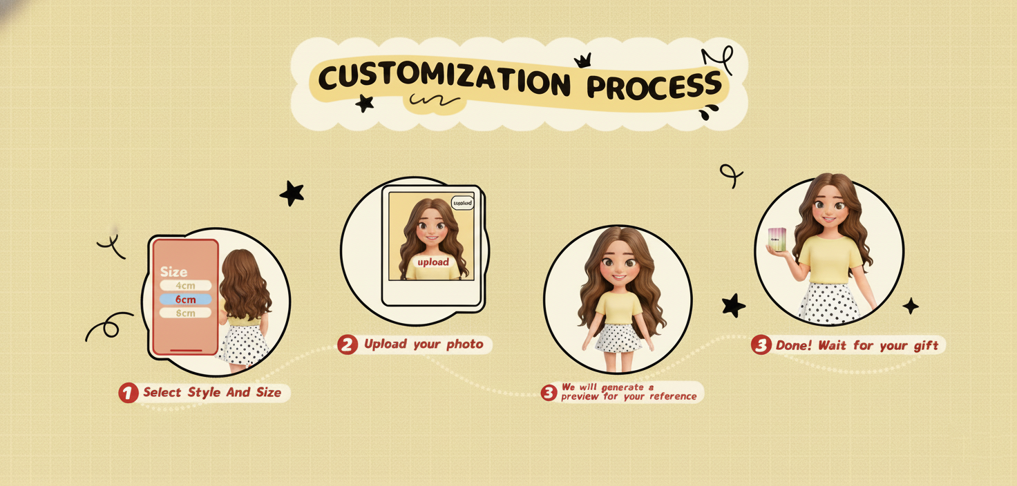 Custom Single Separate Chibi Style 3D Figurine – Professional Edition | KibiFig