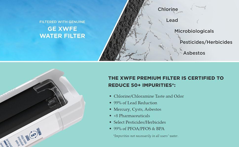 GE XWFE Refrigerator Water Filter - XWFE GE water filter