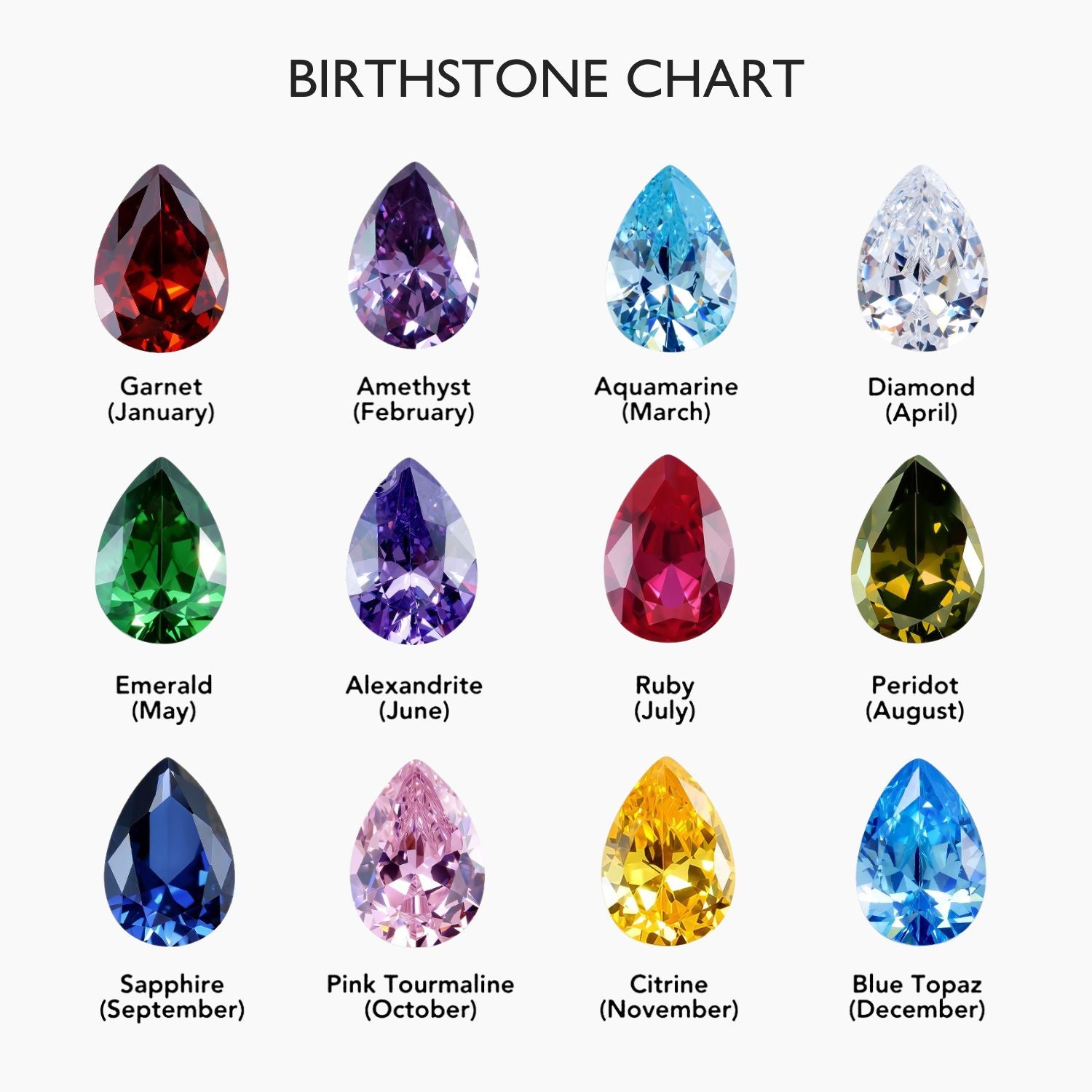 A Birthstone Ring That Carries Her Story 💛