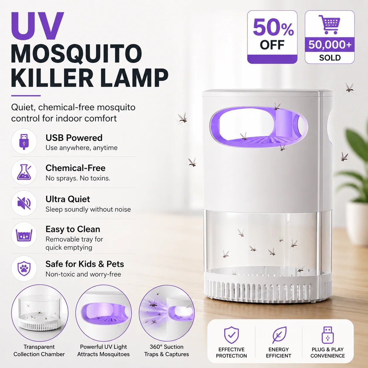 🦟 UV Mosquito Killer Lamp – Quiet, USB Powered, Chemical-Free Protection for Home & Bedroom 🔇🌙