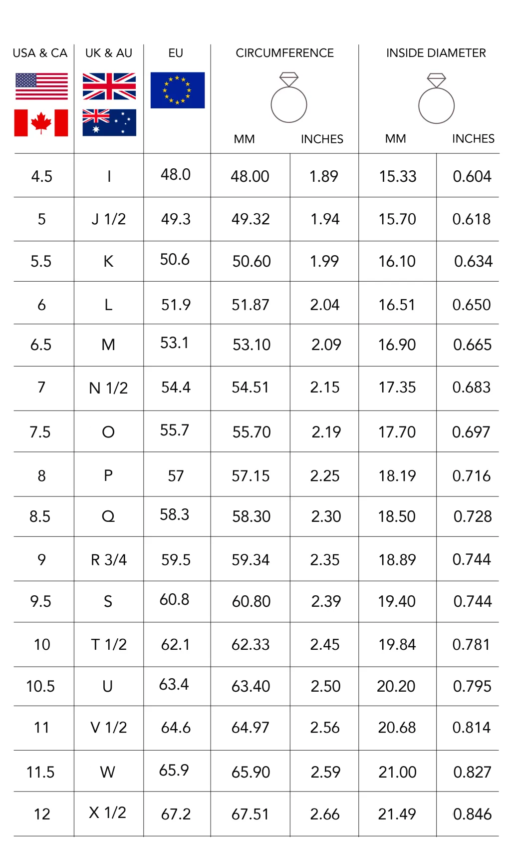 ❤️Special Offer❤️Luxury 6-Prong Moissanite Ring