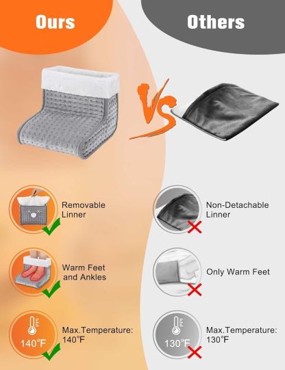 Heated pad for winter foot warmer