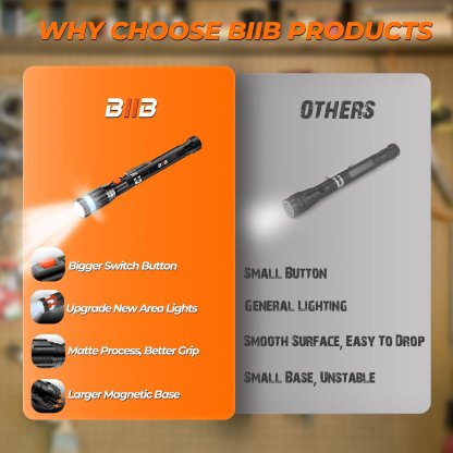 🎄 Telescoping Magnetic Pickup Tools – The Ultimate Gift for Every Guy This Christmas! 🎁