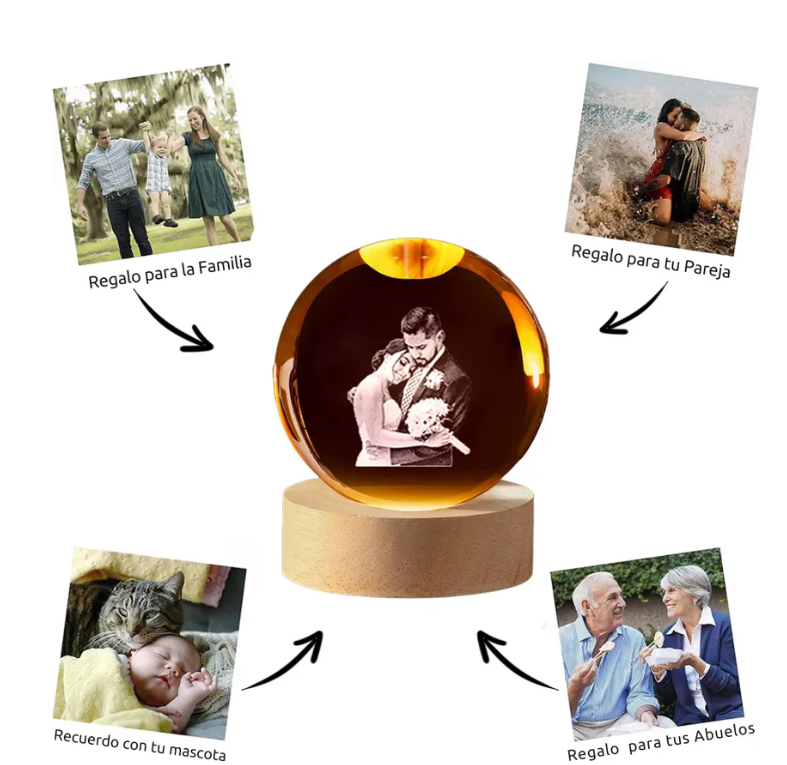 Esfera Personalizada