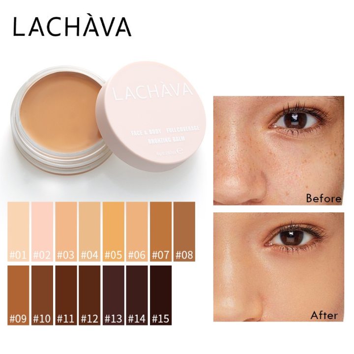 Coverup Concealer