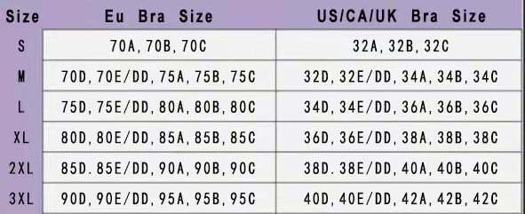 Starry Bra - Low Back Wireless Lifting Lace Bra