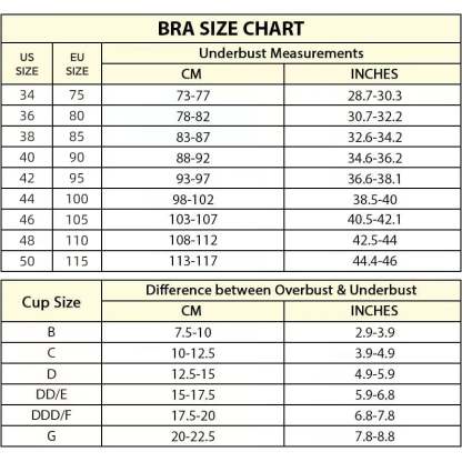 The Low Back Strapless Bra