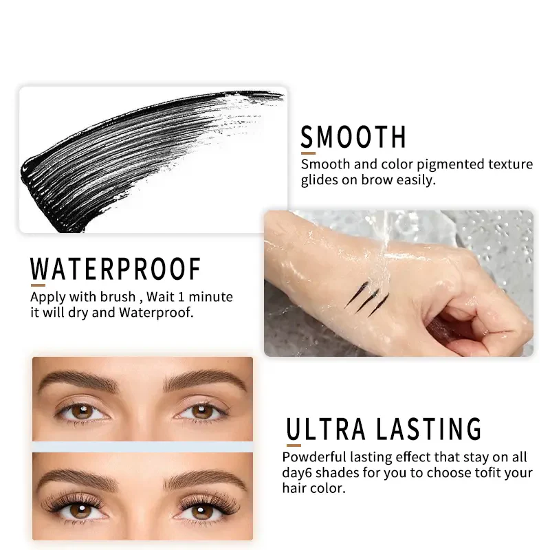 Waterproof Mascara Defined 
