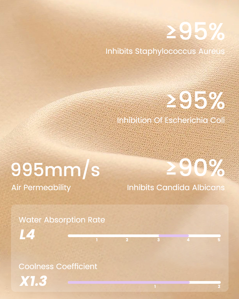 High-Waisted Seamless Lace Sculpt Shapewear Thong (2 Pack)