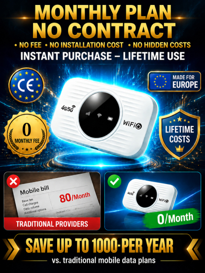 Portable WiFi 6 Mobile MiFi | 500 Mbps High-Speed 0 Monthly Fee Device | 30-Day Standby & Connect 16 Devices | Clearout Price Deal!