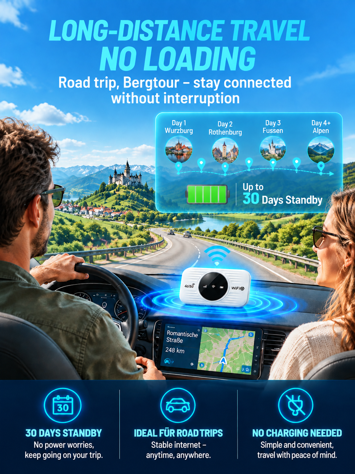 Portable WiFi 6 Mobile MiFi | 500 Mbps High-Speed 0 Monthly Fee Device | 30-Day Standby & Connect 16 Devices | Clearout Price Deal!