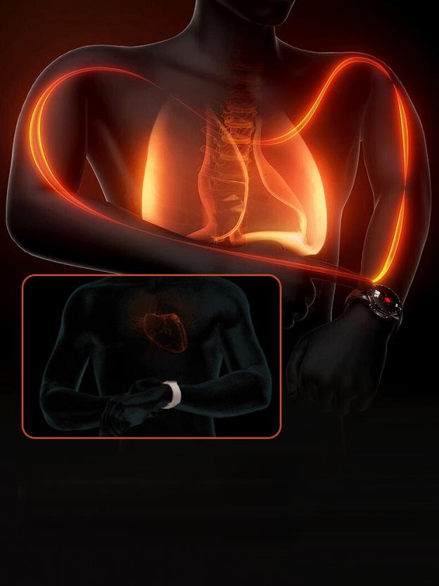 【Recommended by MDs!】The Newest Smart Health Watch！US Technology: 10 Years Ahead of China！